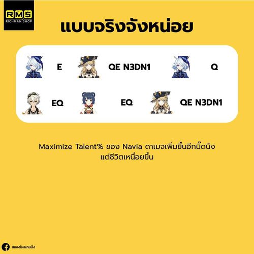 Navia Genshin Impact Mini Guide