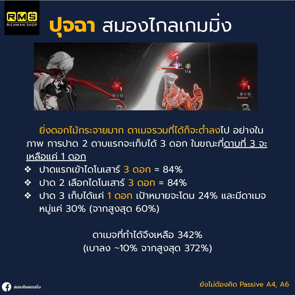 honkai star rail acheron passive