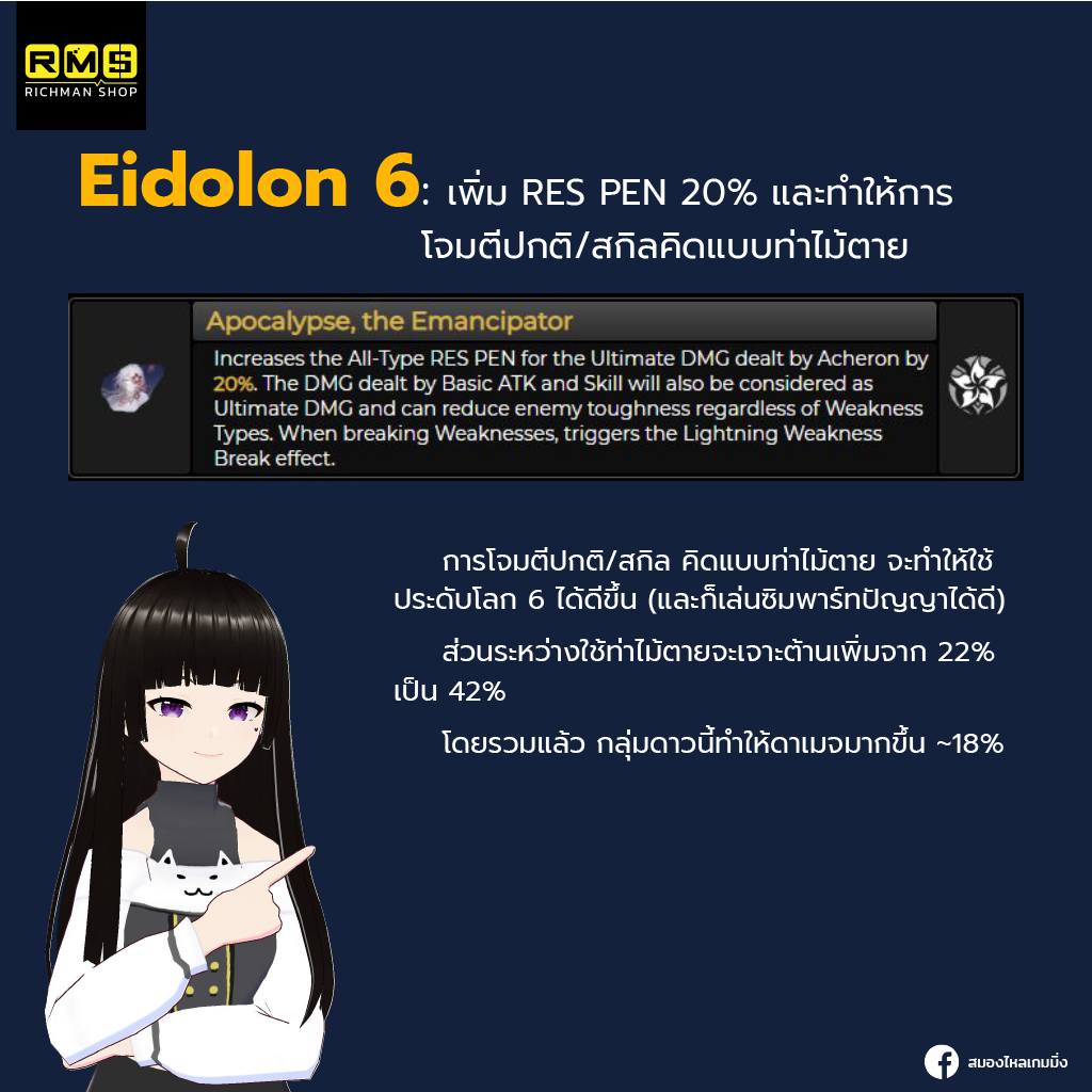 honkai star rail acheron eidolon 6