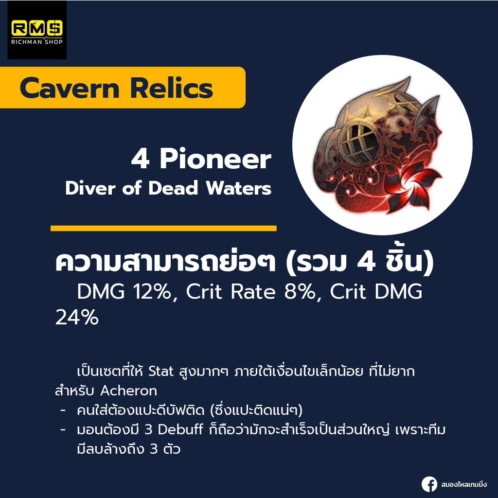 honkai star rail acheron cavern relics