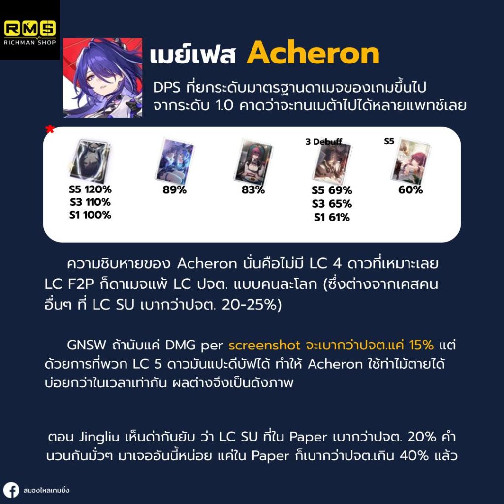 honkai star rail mayface acheron