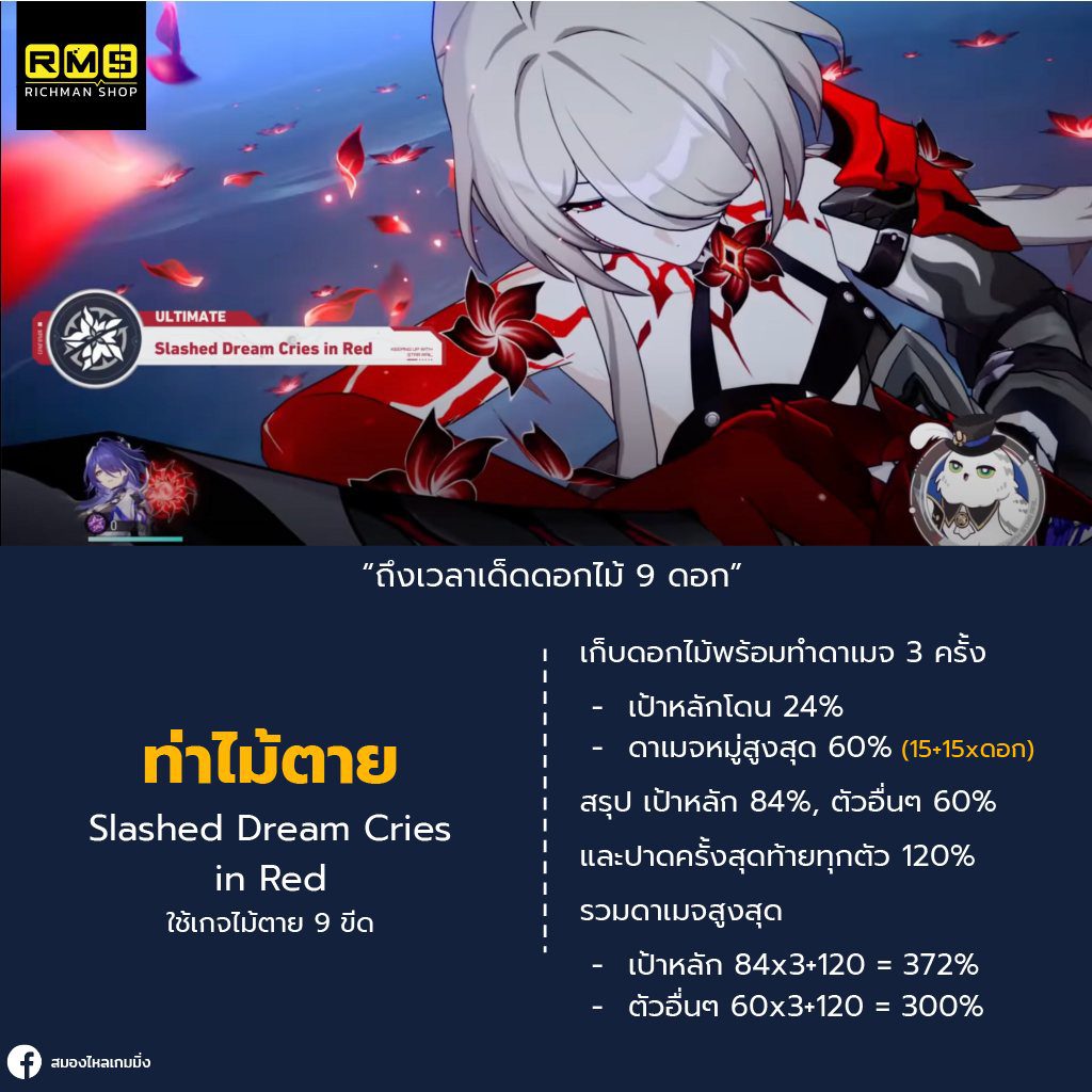 honkai star rail acheron ultimate
