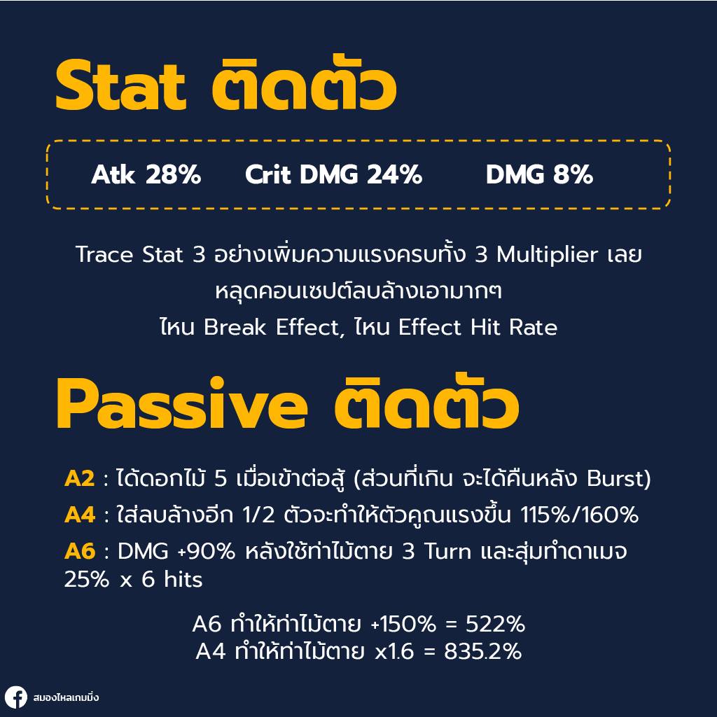 honkai star rail acheron stat and passive