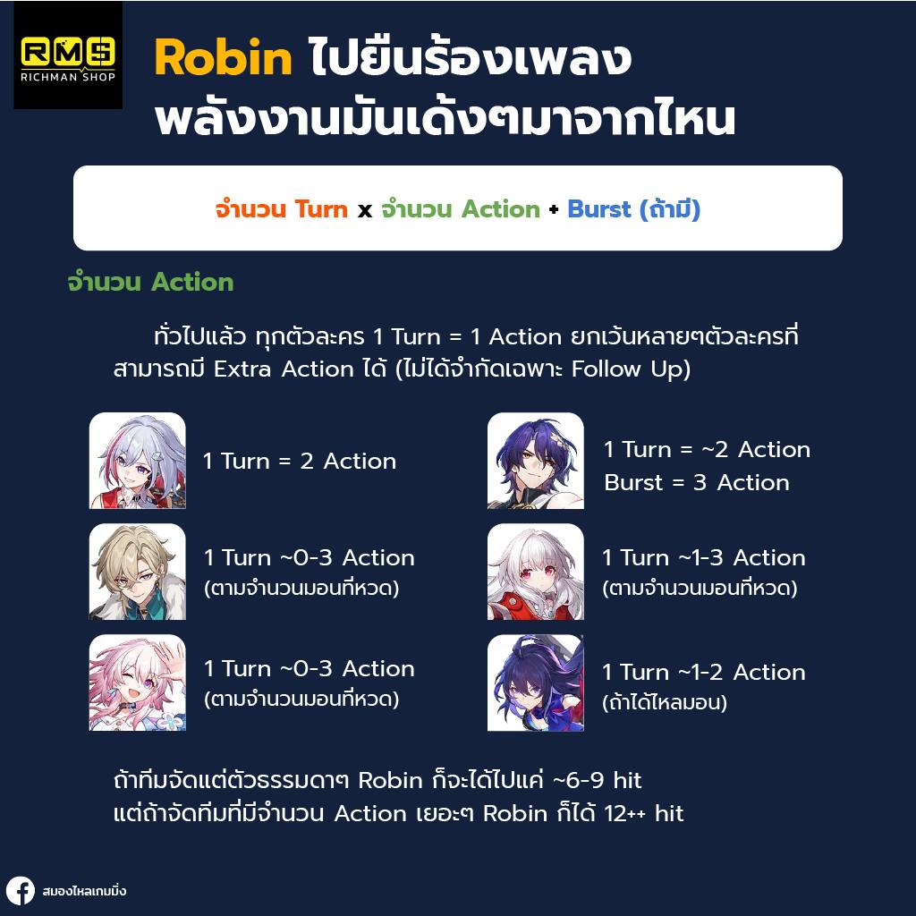 honkai star rail robin  is singing. how does the energy increase?