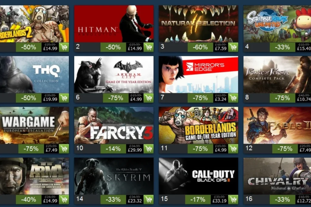 ซื้อเกม Steam ช่วงไหนได้ราคาดีที่สุด