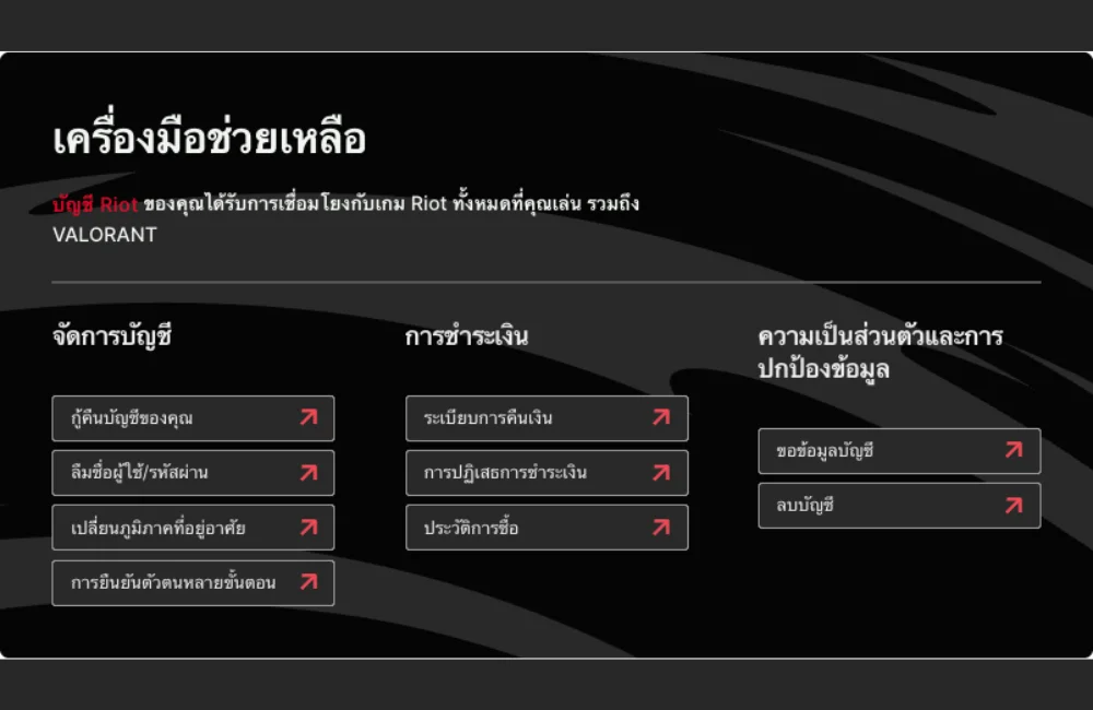 วิธีขอคืนเงินสกินปืน