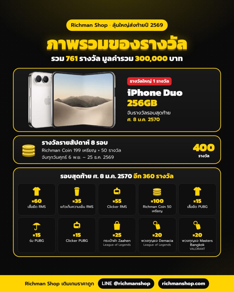 ภาพรวมของรางวัล รวม 761 รางวัล มูลค่ารวม 300,000 บาท รางวัลใหญ่ iPhone Duo 256GB