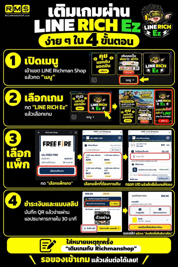เติมเกมผ่าน LINE RICH EZ ง่าย ๆ ใน 4 ขั้นตอน