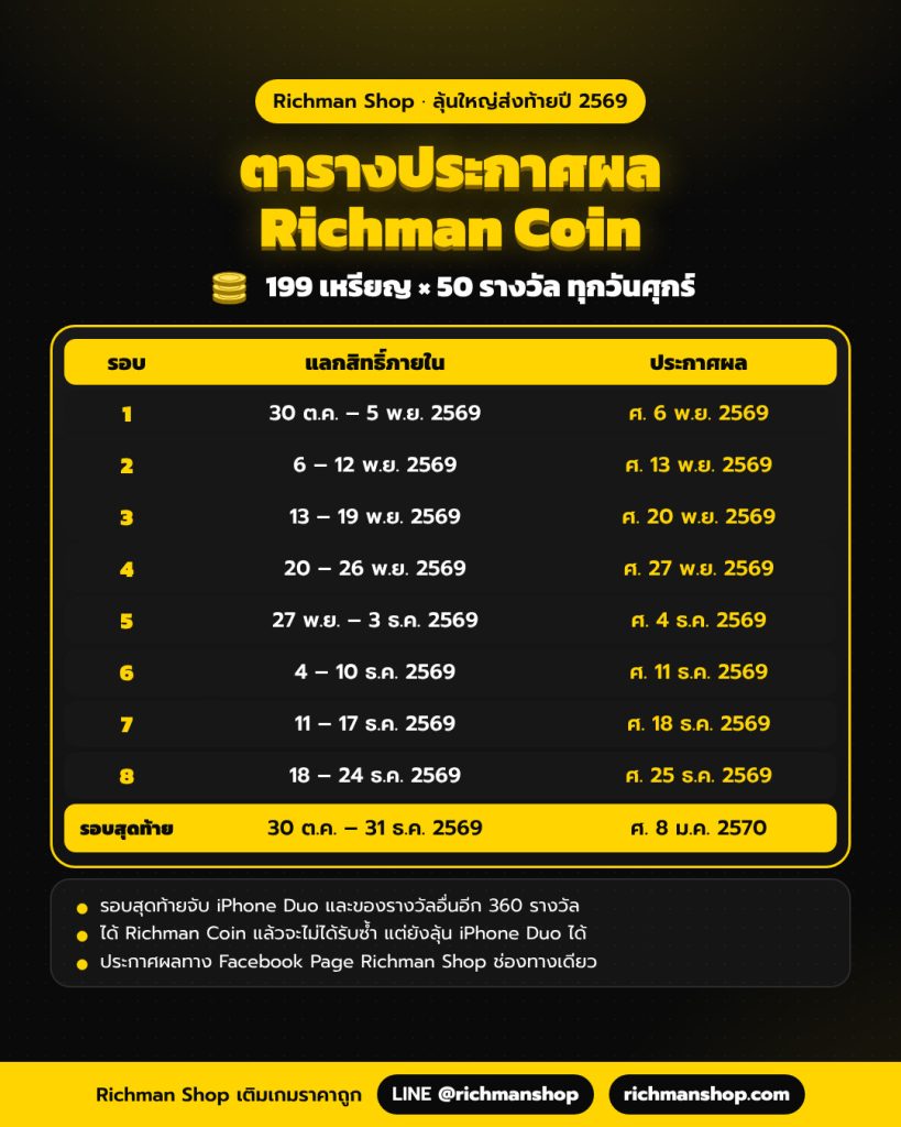 ตารางประกาศผลรางวัล Richman Coin รายสัปดาห์ ทุกวันศุกร์ 6 พ.ย. – 25 ธ.ค. 2569 และรอบสุดท้าย 8 ม.ค. 2570